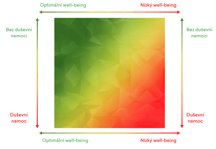 Snímek obrazovky 2023-07-20 v 12.01.19